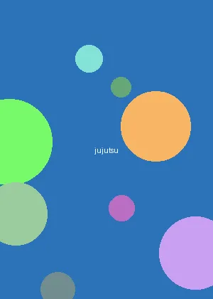 黑帮大佬与我的365天 - 咒术回战海报